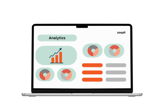 analyse zoopit